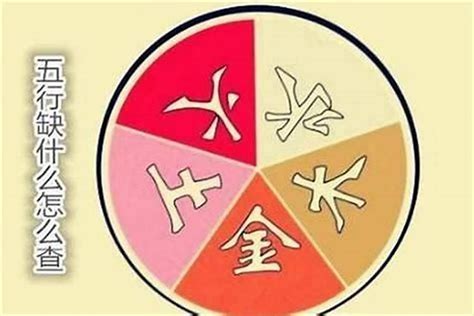 五行缺水缺火|八字缺水要补火 (八字五行缺水火如何化解)